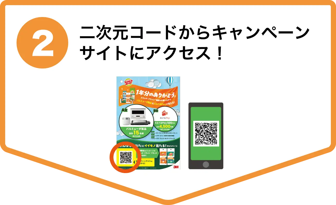 二次元コードからキャンペーンサイトにアクセス！
