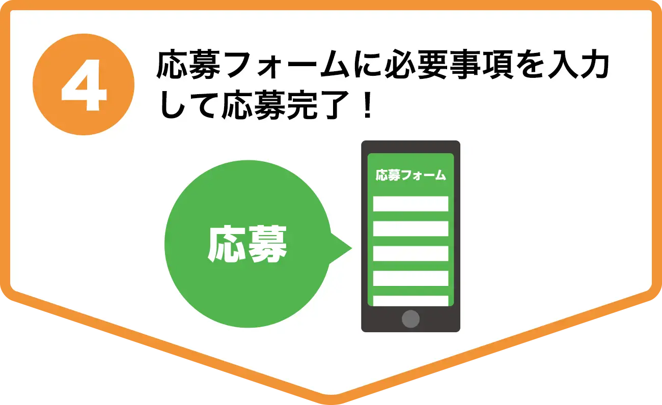 応募フォームに必要事項を入力して応募完了！